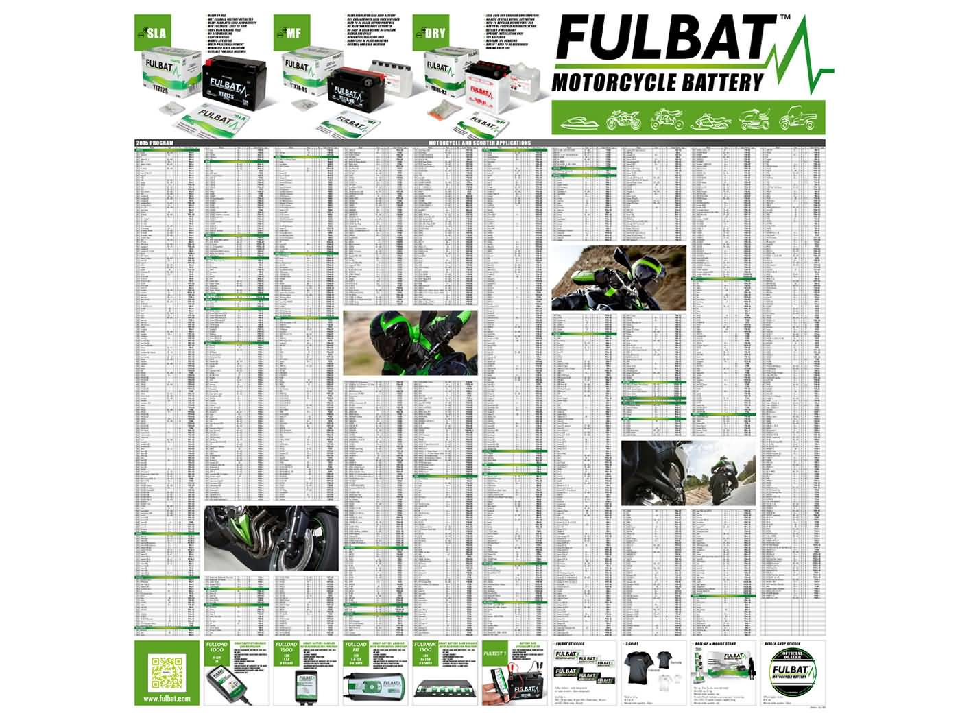 Poster Fulbat Accufinder